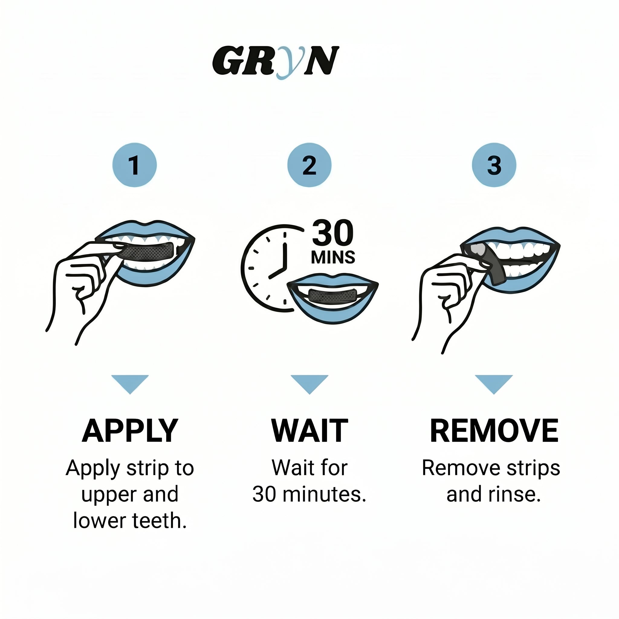 GRYN-Teeth Whitening Strips – Professional Whitening at Home